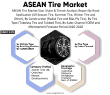 Asean Tire Market GIF - Asean Tire Market GIFs