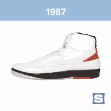 1987: Air Jordan 2 White/Black GIF - Sole Collector Sole Collector Gifs Shoes GIFs