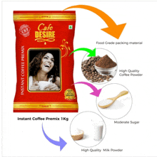 Cafe Desire Coffee Premix Powder GIF - Cafe Desire Coffee Premix Powder GIFs