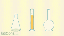 Properties Of Liquids Science GIF - Properties Of Liquids Science Liquid GIFs