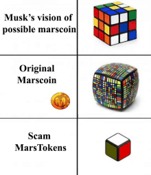 Marscoin Eloncoin GIF - Marscoin Eloncoin Crypto GIFs