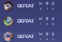 a screenshot of a game that says defeat on the bottom