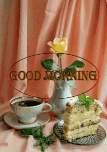 Good Morning GIF - Good Morning Teacup GIFs