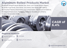Aluminum Rolled Products Market GIF - Aluminum Rolled Products Market GIFs