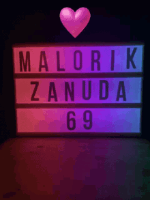 Malorik GIF - Malorik GIFs