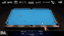 a pool table sponsored by jb cases and csi
