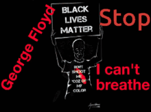 George Floyd Black Lives Matter GIF - George Floyd Black Lives Matter Racism GIFs