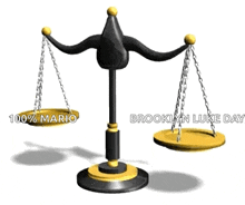 Weighting Balance GIF - Weighting Balance Justice GIFs