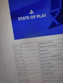 State Of Play GIF