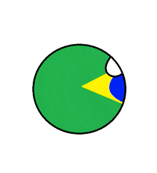 Brazilball GIF - Brazilball GIFs