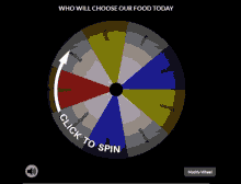 wheel who will choose