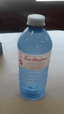 Tim Hortons Water Bottle GIF - Tim Hortons Water Bottle Spring Water Bottle GIFs