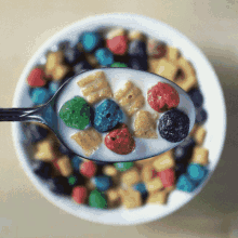 Cereal Breakfast GIF - Cereal Breakfast National Cereal Day GIFs