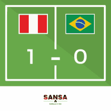 a scoreboard for a soccer match between peru and brasil