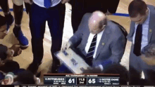 Kevin Stallings Coach GIF