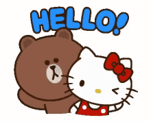 Hello Kitty GIF - Hello Kitty Hello GIFs