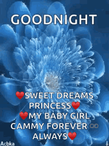 Good Night GIF - Good Night Sparkles GIFs