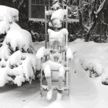 Snow Storm GIF - Snow Storm Skeleton GIFs