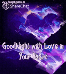 Good Night With Love GIF - Good Night With Love In Your Heart GIFs