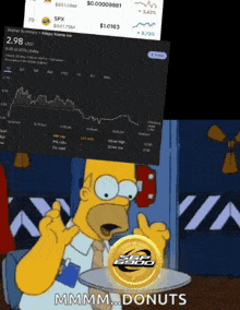 a cartoon of homer simpson holding a plate of donuts with a sbf logo on it