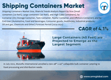 Shipping Containers Market GIF