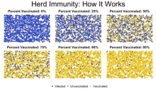 Vaccinate Vax GIF - Vaccinate Vax Immunity GIFs
