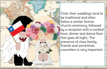 Gnome Wedding Tradition GIF - Gnome Wedding Tradition World GIFs