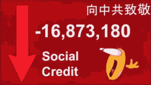 Social Credit System China Negative Social Credit GIF - Social Credit System China Social Credit Negative Social Credit GIFs