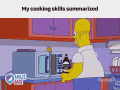Cooking Simpsons GIF - Cooking Simpsons GIFs