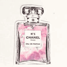 Perfume Fragnance GIF - Perfume Fragnance GIFs