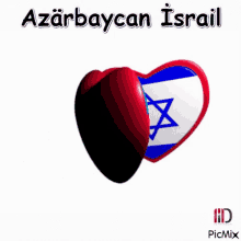 Azərbaycan Israil Bayrağı Israil GIF - Azərbaycan Israil Bayrağı Israil Bayrağı Israil GIFs