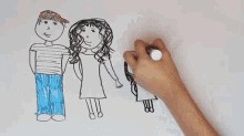 Bethany Draw My Life  GIF - Family Draw Drawing GIFs