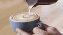 Coffee Cappuccino GIF - Coffee Cappuccino Breakfast GIFs