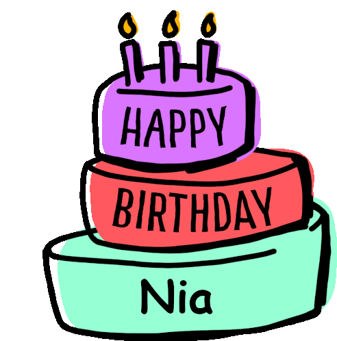 Happy Birthday Nia Sticker - Happy Birthday Nia Happy Birthday Nia Stickers