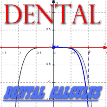 Dental Calculus GIF - Dental Calculus Math GIFs