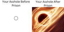 Prison Meme GIF