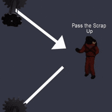Pass The Scrap Up Lethal Company GIF - Pass The Scrap Up Lethal Company GIFs