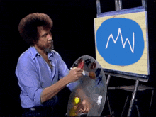 a man with a beard is painting a picture with the letter mw on it