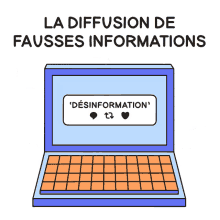 d%C3%A9sinformation fausses informations mensonges faux troll