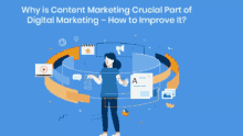 seo digital marketing content content marketing