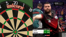 bully disappointed dismay throw darts