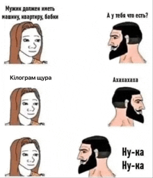 a man with a beard and a woman with a sad face .