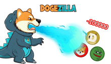 Dogezilla GIF - Dogezilla GIFs