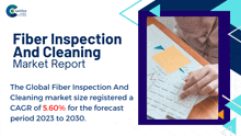 Fiber Inspection And Cleaning Market Report 2024 GIF