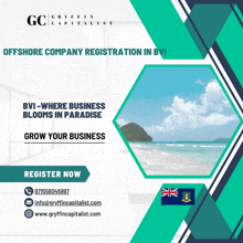 Offshore Company Registration In Bvi Offshore Company Formation In Bvi GIF