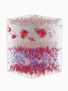 Molecular Simulation GIF - Molecular Simulation GIFs