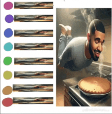 Drake Pie GIF - Drake Pie GIFs