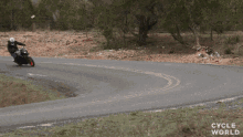 Turn Right Cycle World GIF