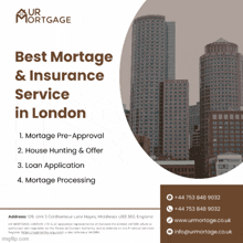 Best Mortgage In London GIF - Best Mortgage In London GIFs