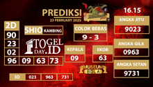 a poster for prediksi on february 23rd 2025